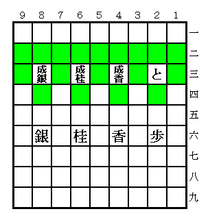 将棋入門