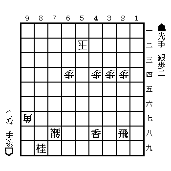 将棋入門