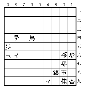 将棋入門