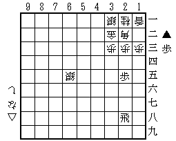 将棋格言集 飛角