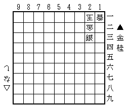 将棋格言集 金銀