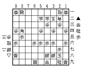 将棋格言集 桂香