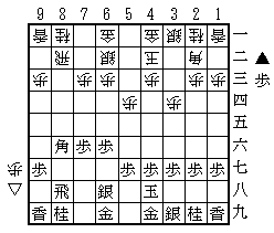 将棋用語集 さ行