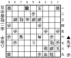 2018年「今日のやさしい実戦の詰み」解答