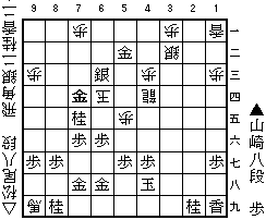 2018年「今日のやさしい実戦の詰み」解答